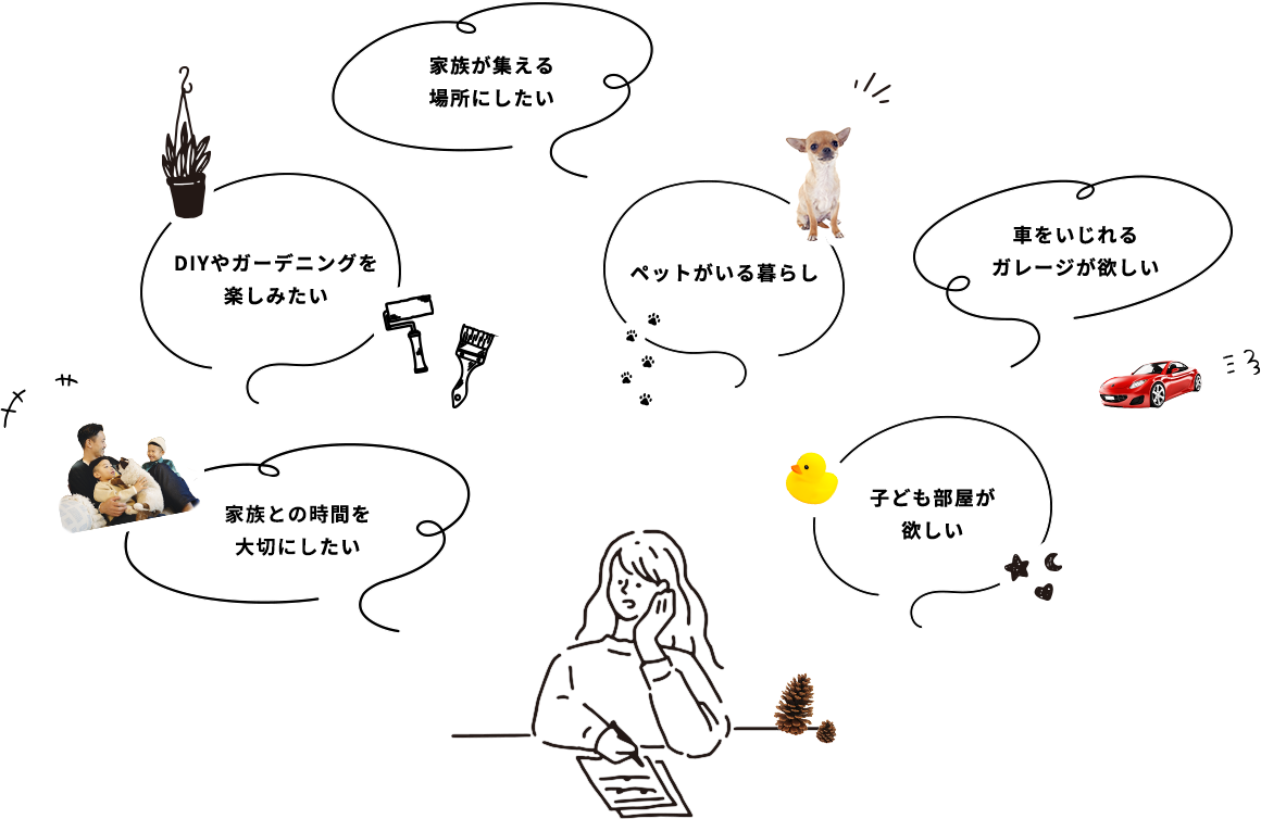 家族が集える場所にしたい