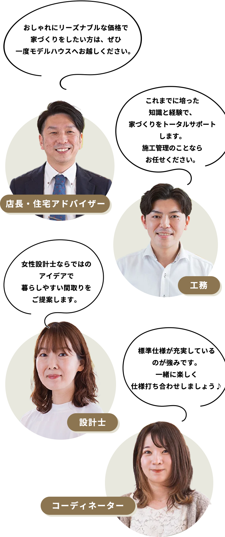 スタッフ写真コメント