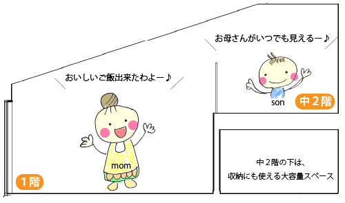 グランドオープンまで、あと10日！（チラ見せ）