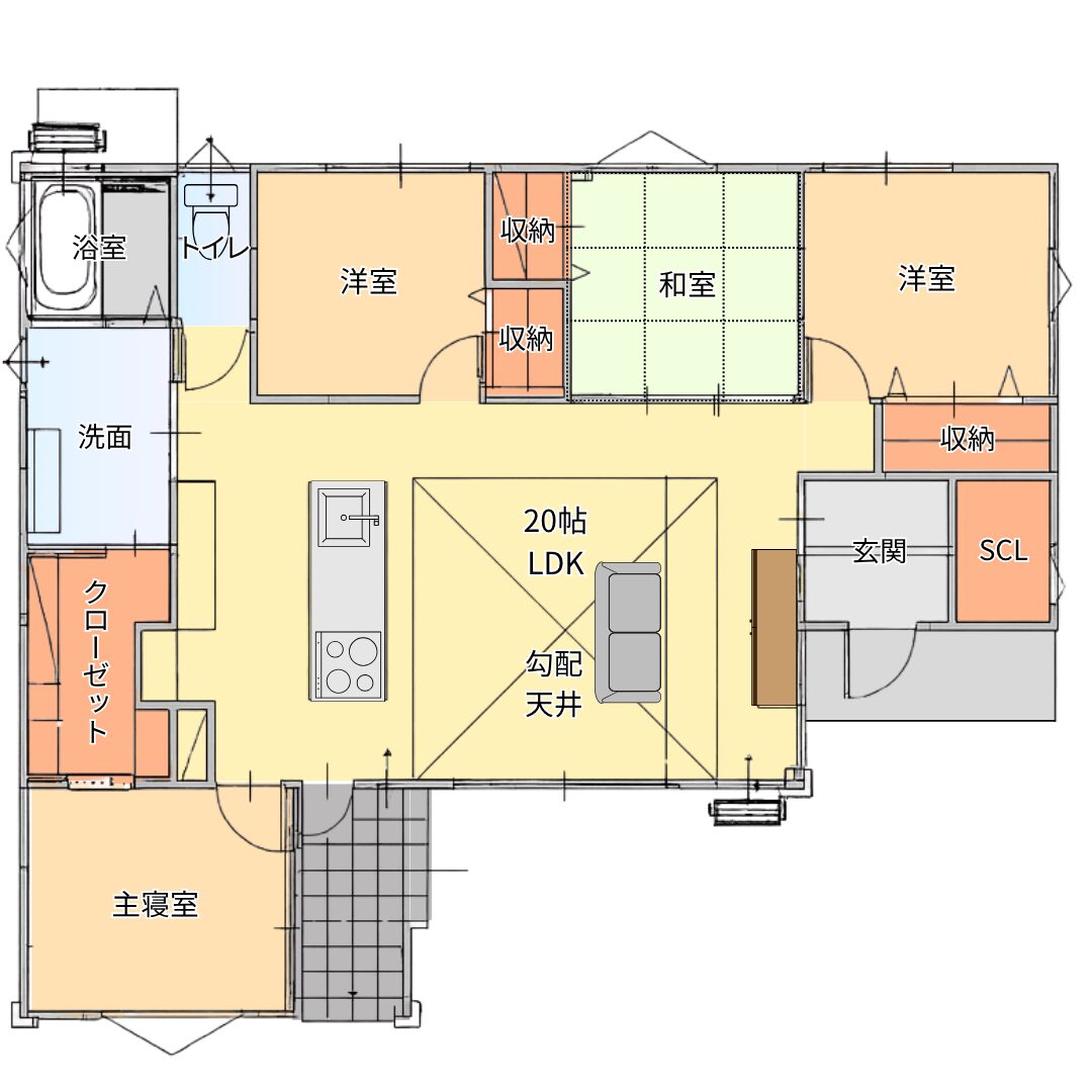 間取り