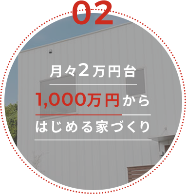 1,000万円からはじめる家づくり