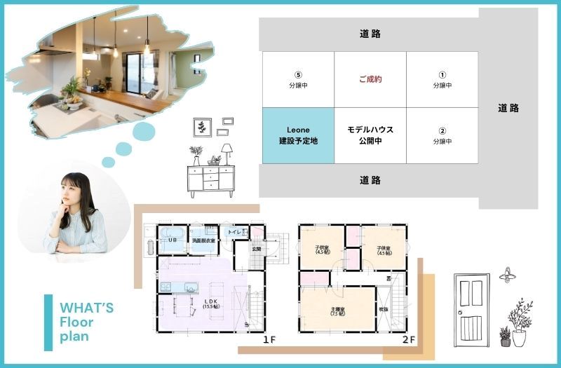 中郷4丁目分譲地とレオーネの平面図